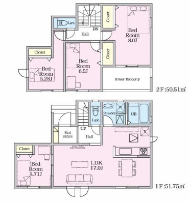 藤岡市下栗須 新築一戸建て イメージ